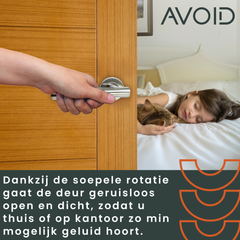 AVOID® - Deurklink RVS - Avoid