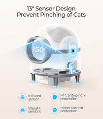 Honiture - Slimme Zelfreinigende Kattenbak 70L | Automatische Kattenbak met Dual Deodorization & App Bediening | Grote 8L Afvalbak | Voor Zorgeloos Reizen | 2.4GHz WiFi Kattentoilet - Avoid