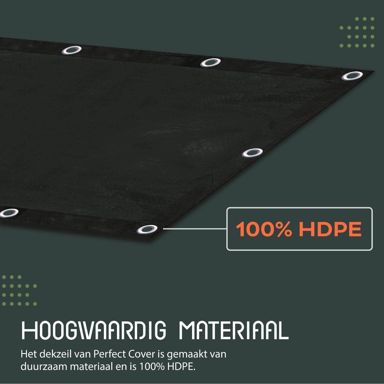 Perfect Cover® Afdekzeil - 12x15m - Strong - Verkrijgbaar in 5 Kleuren - Avoid